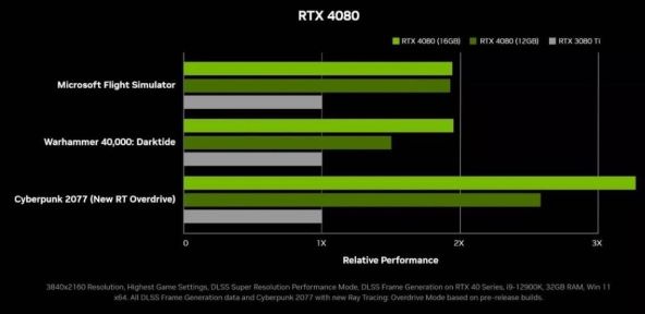 NVidia RTX 4080 (1).jpg