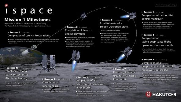 ispace (2).jpg