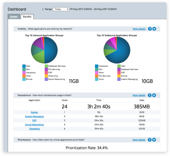 improve-application-performance.jpg