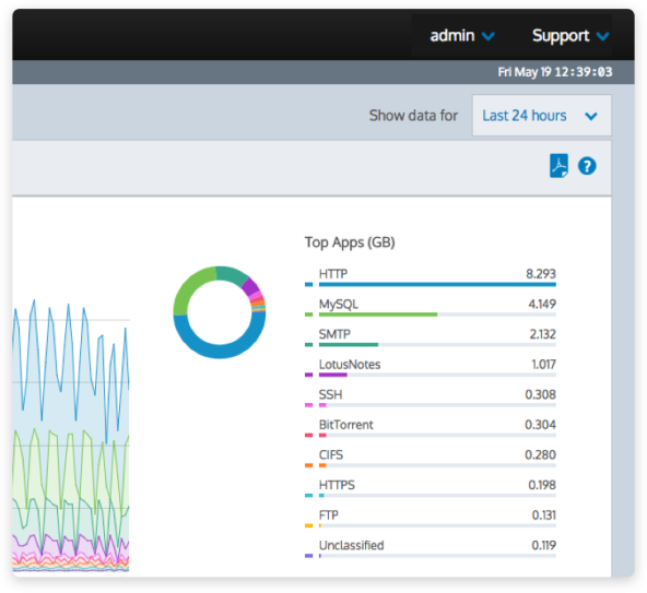 control-network-traffic-and-applications.jpg