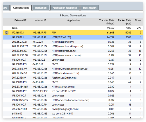 see-your-network-from-the-users-perspective.jpg