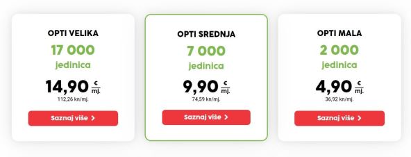 Tomato tarife opti velika srednja mala 21.06.2023.jpg