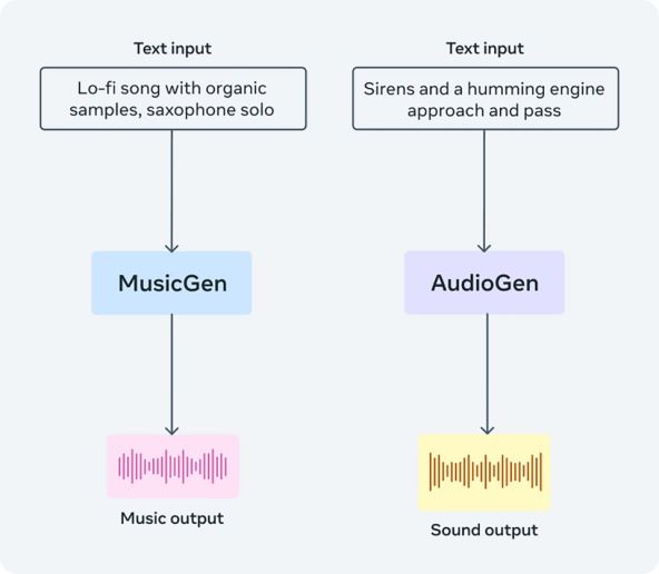 AudioCraft (1).jpg