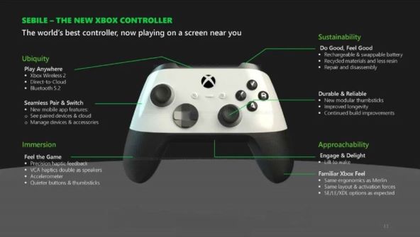 X-Box-X-2024-_-kontrolor-_-dzojped-_-Foto-Microsoft.jpg