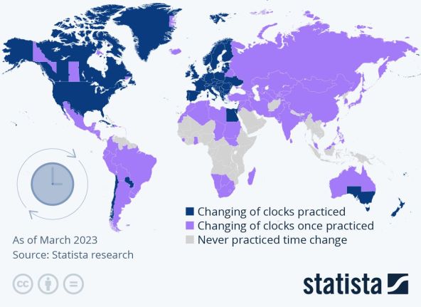 Promjena vremena u svijetu, zimsko racunanje vremena Statista.jpg