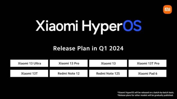 Xiaomi-prvi-telefoni-koji-ce-dobiti-HyperOS.jpeg