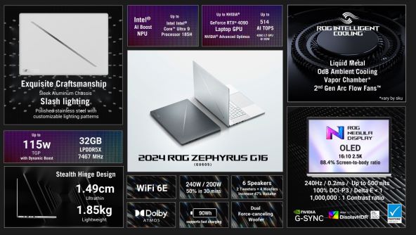 ROG Zephyrus G16 (2024).jpg