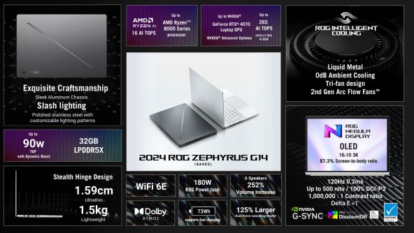 ROG Zephyrus G14 (2024).jpg