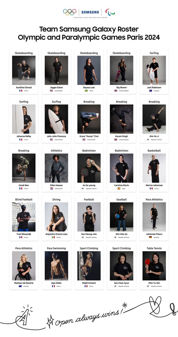 Paris 2024_Team Samsung Galaxy Roster_Final_rev_1440x2715.jpg