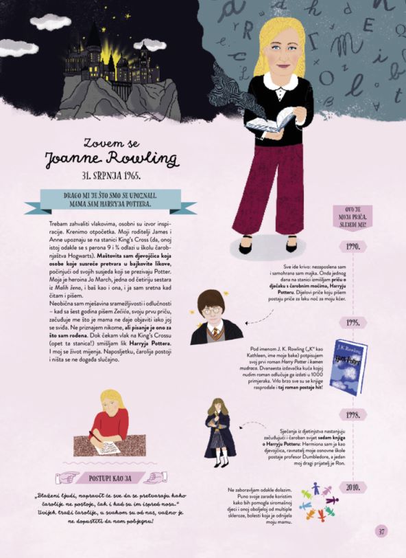 inspirativna-knjiga-o-velikanima-povijesti-za-djevojcice-i-djecake