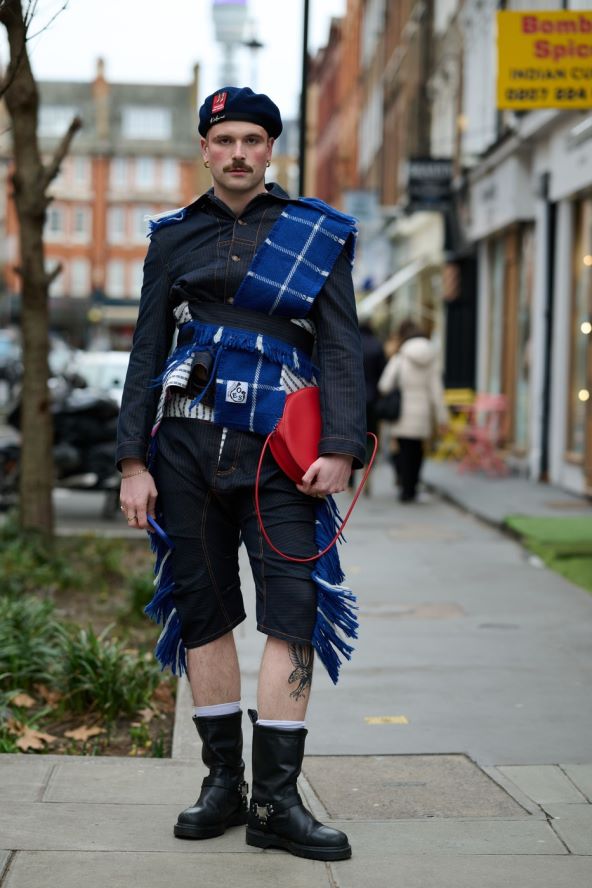 Najbolje od street stylea s ulica Londona