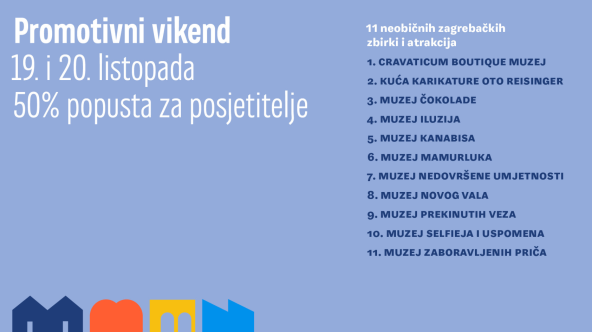 Predstavljen projekt Turističke zajednica grada Zagreba Museum, maybe
