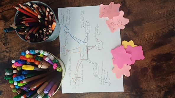 Praktikum učenje 2.jpg