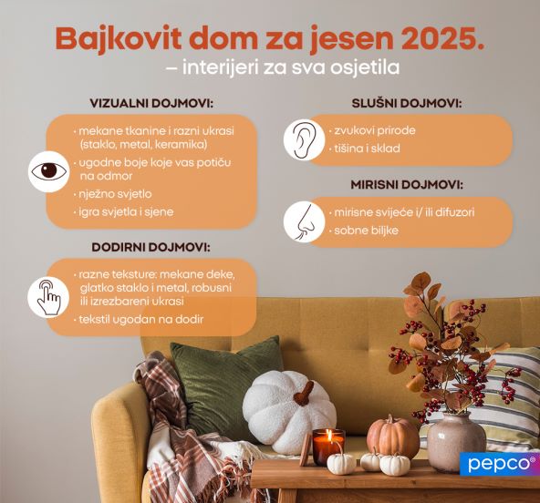 hr-pepco-off-cozy-home-infografika.jpg