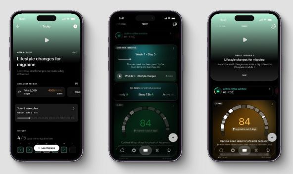 migrena Ultrahuman.jpg