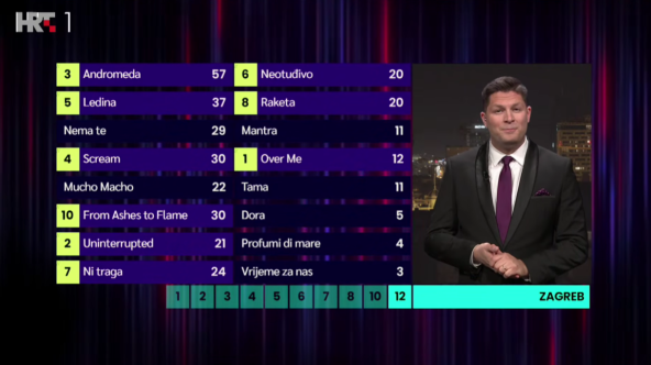 Snimka zaslona 2026-02-16 131421.png