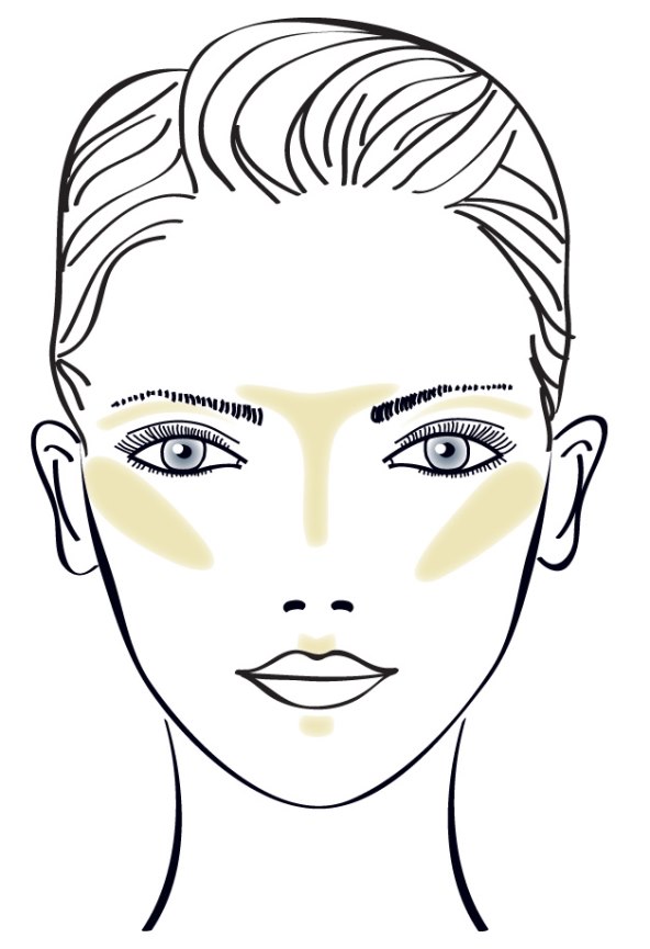 OVO ŽELITE ZNATI! Čemu služi i kako se pravilno nanosi highlighter?