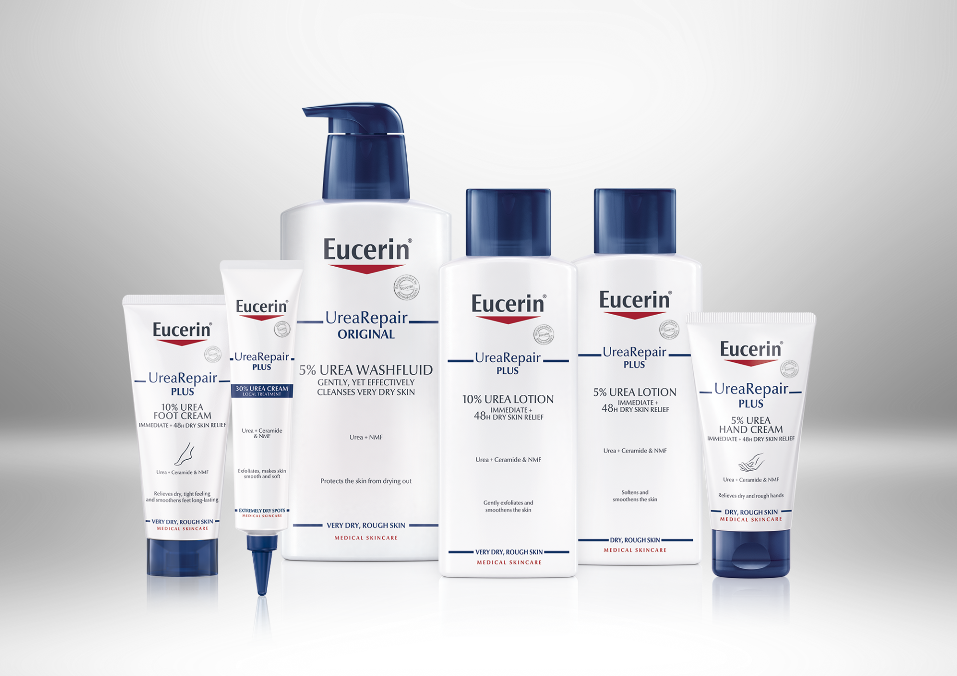 Eucerin® potpuna njega za suhu kožu