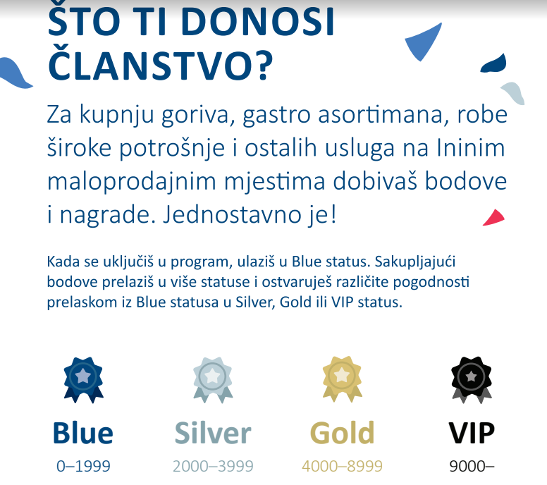 Dozvoli da te iznenadimo kroz INA Loyalty program vjernosti