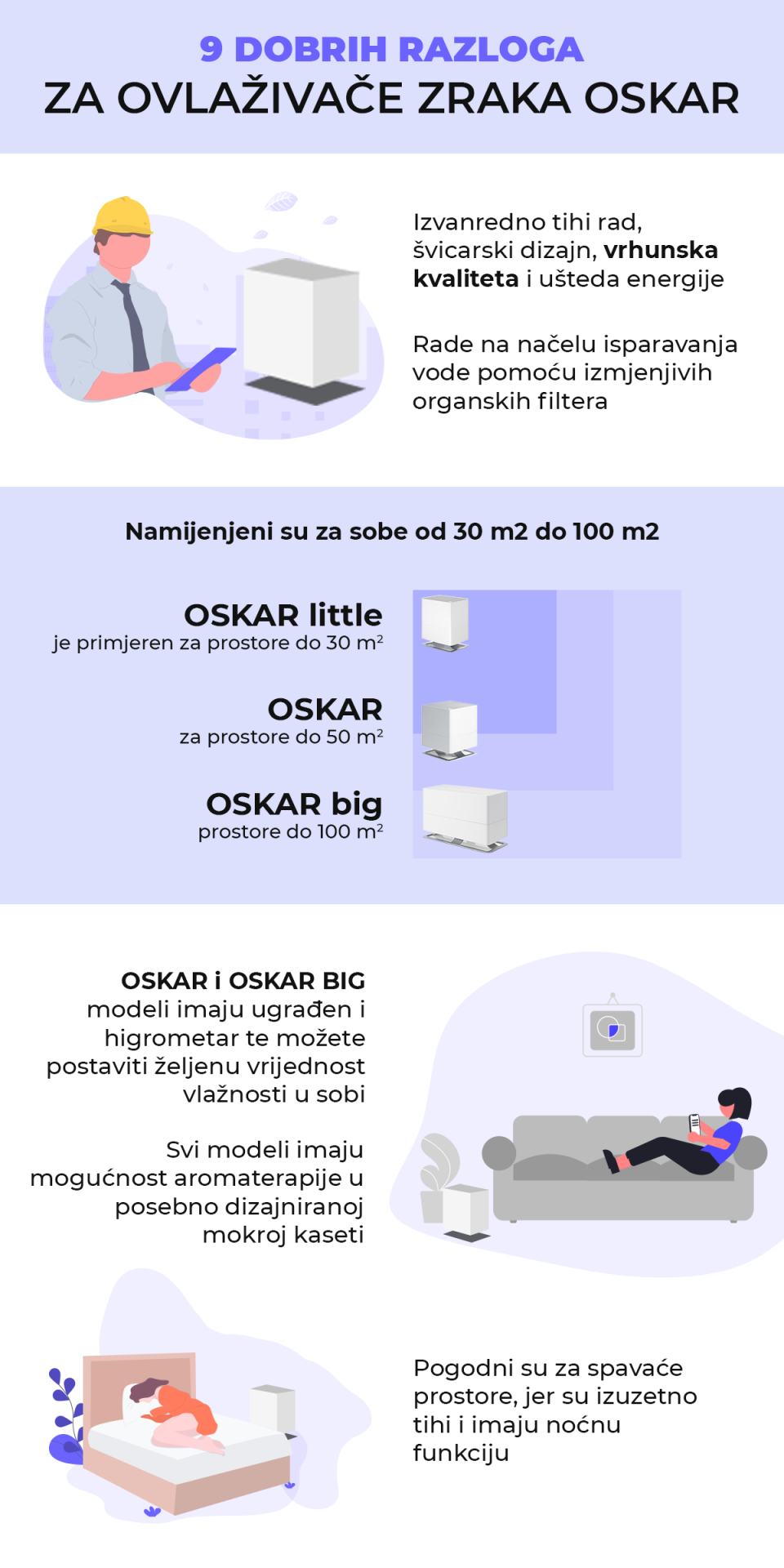 Znamo zašto je Oskar ove sezone najbolji blagdanski dar