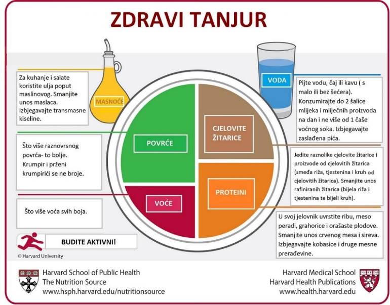 Jedete, a zapravo ste žedni? Je li moguće da smo otkrili tajnu vitkosti?