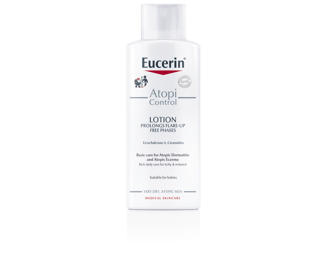 Učinkovita njega od prvog dana: Eucerin AtopiControl