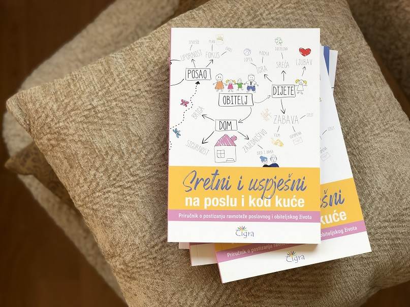 Sretni i uspješni na poslu i kod kuće