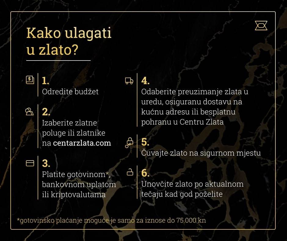 kako-ulagati-u-zlato (1).jpg