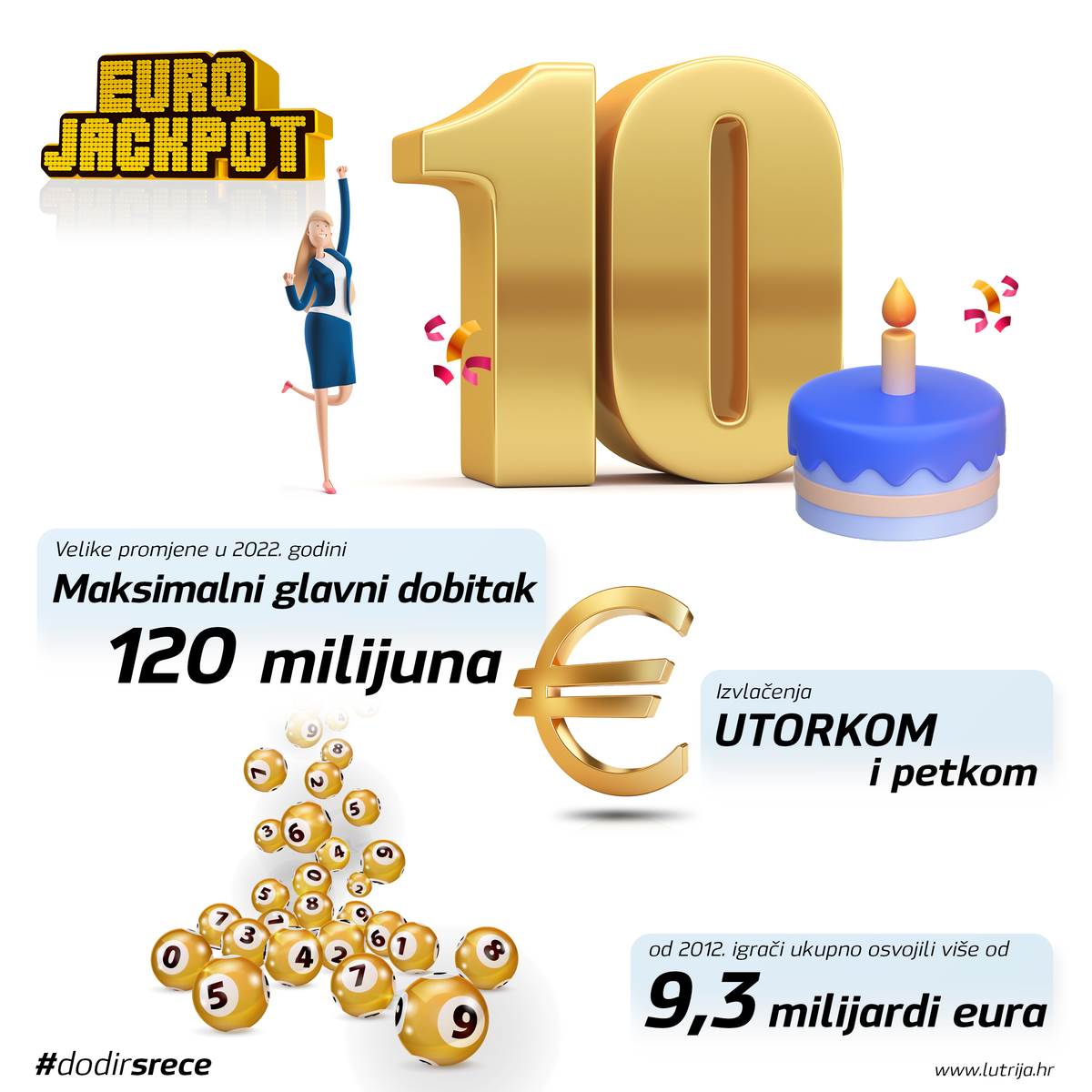 Eurojackpot_rezultati_infografik.jpg