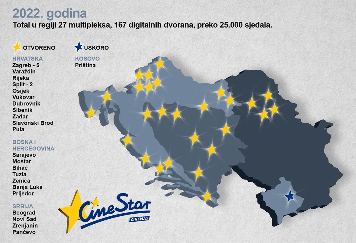 CineStar infografika.jpg