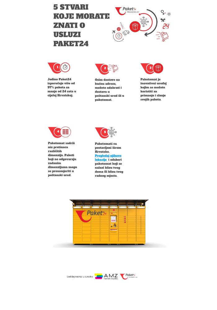 Paketomat infografika