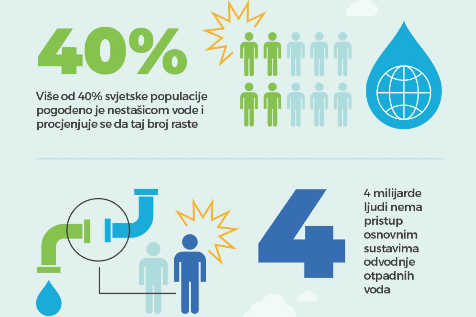 Muffini od jaja sa sirom i šunkom