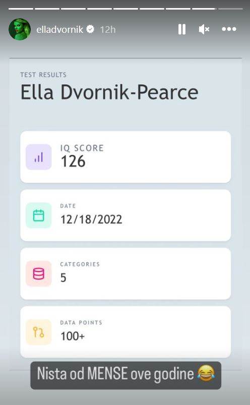 IQ Elle Dvornik