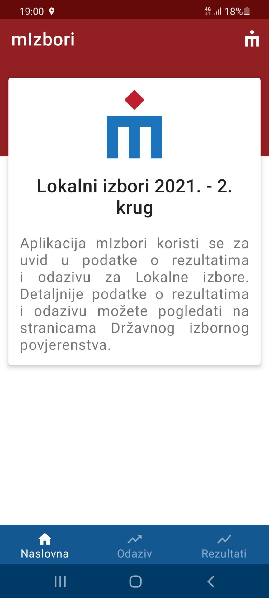 REZULTATI DRUGOG KRUGA LOKALNIH IZBORA Tko su pobjednici, a tko gubitnici