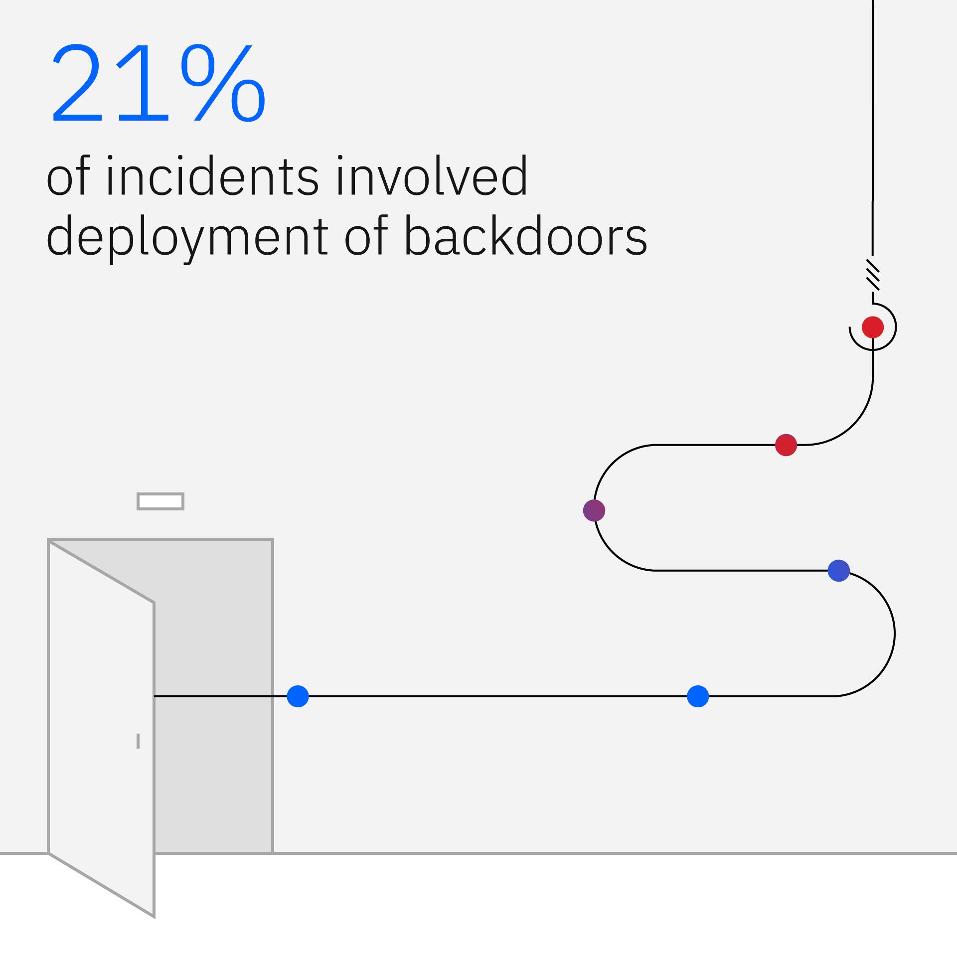 Social TII Backdoors Static Image - FINAL.jpg