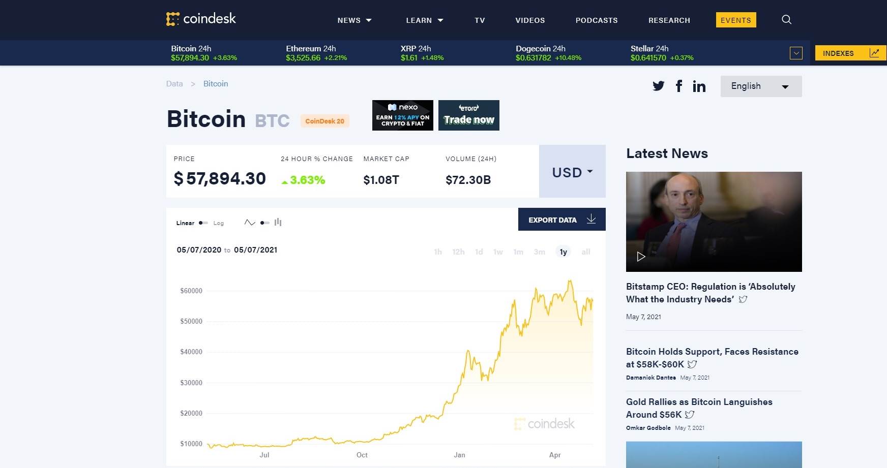 MA KAKAV BITCOIN U koju se kriptovalutu zaista isplati uložiti?