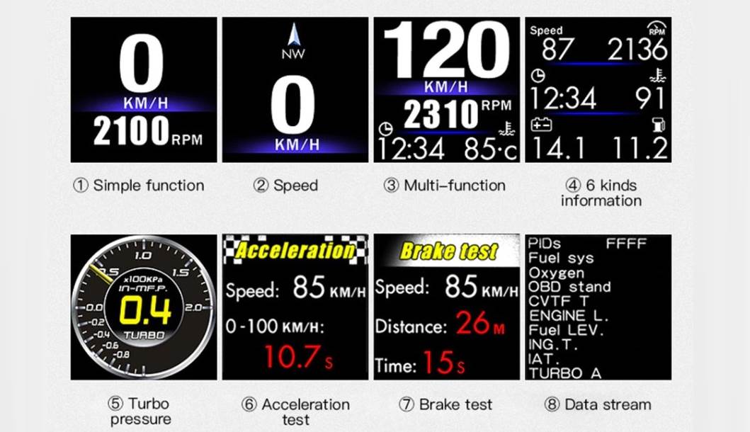 NEKAD SU IH KORISTILI SAMO VOJNI PILOTI Uz ovaj uređaj uvijek ćete znati kojom se brzinom vozite