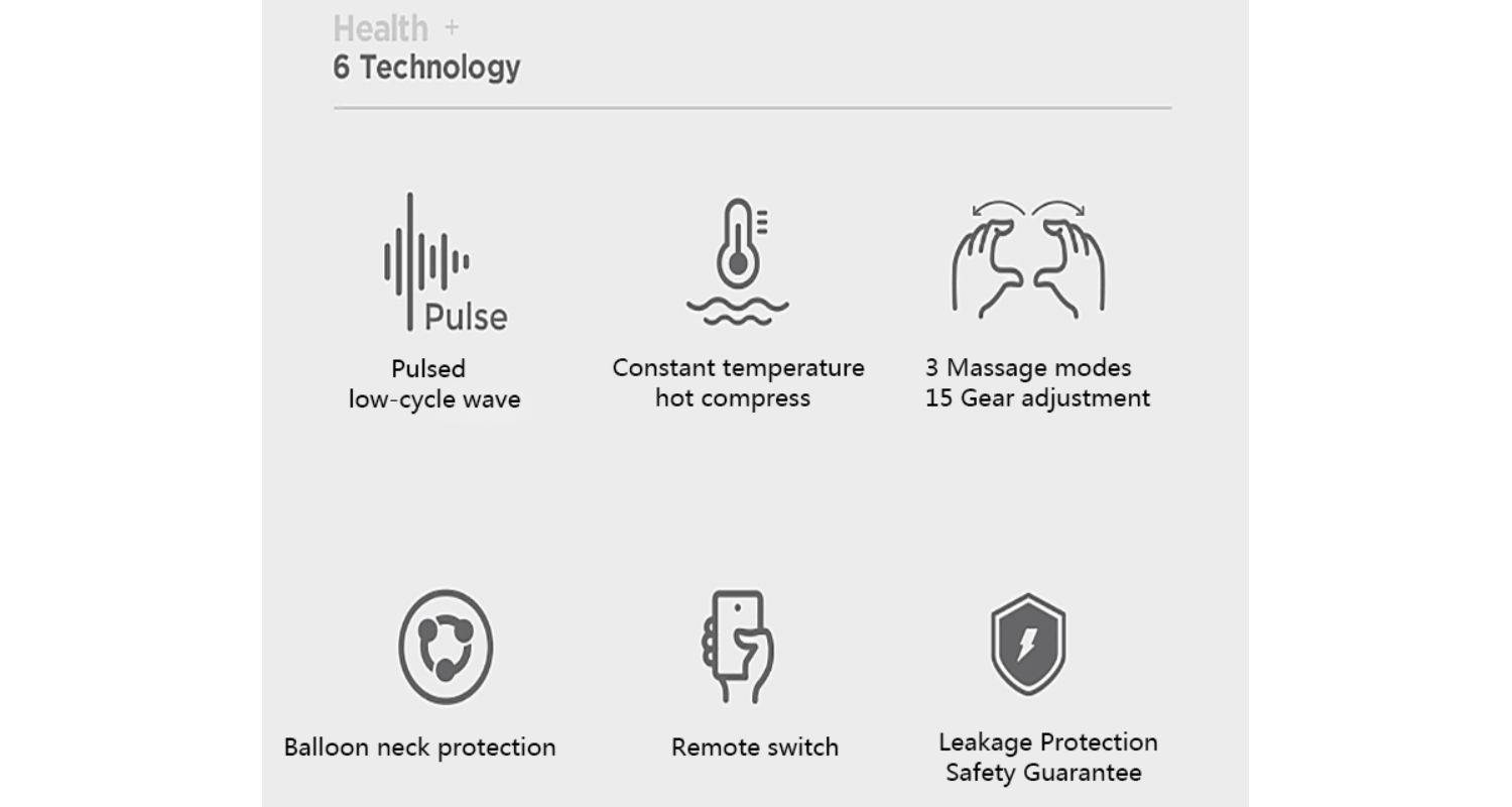 SMART ELECTRIC NECK AND SHOULDER MASSAGER Praktičan proizvod za sve članove obitelji