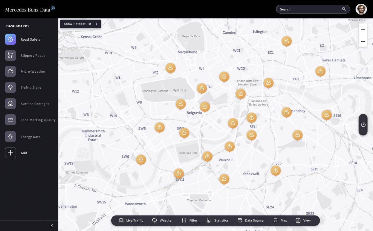MERCEDES-BENZ ROAD SAFETY DASHBOARD Inovacije za sigurnije ulice