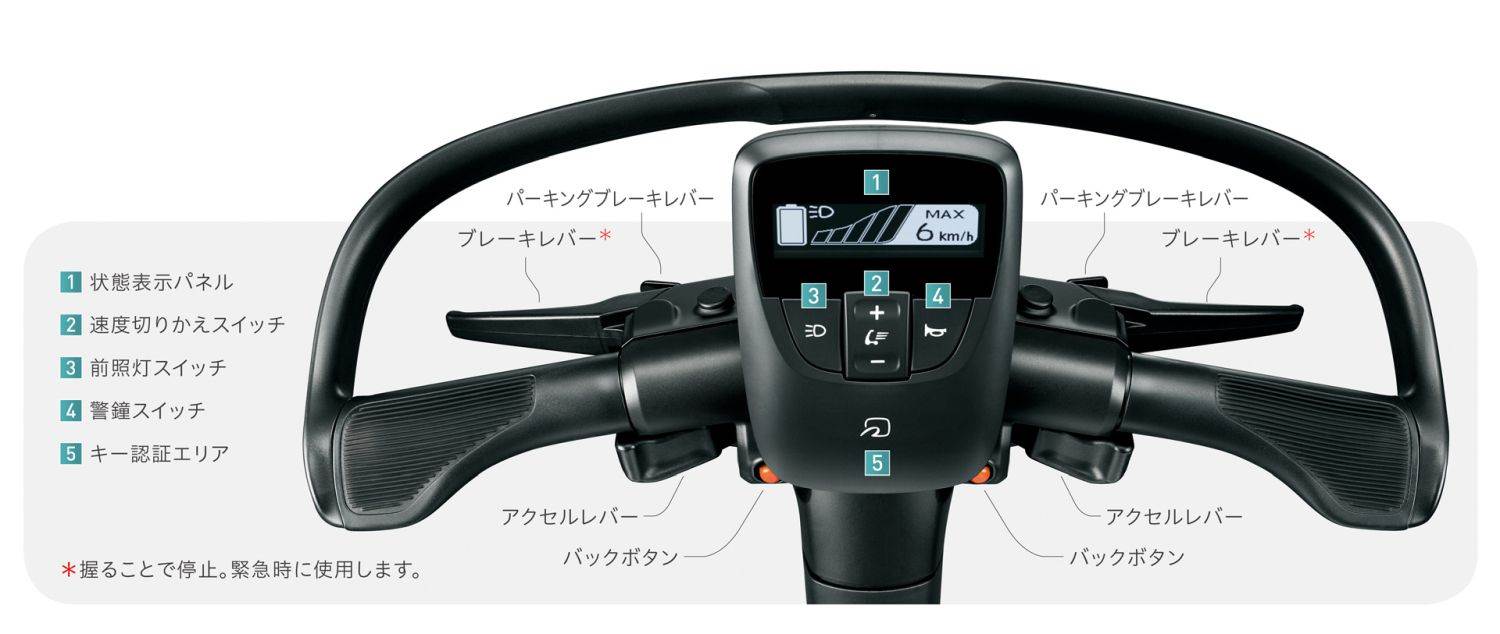 Toyota C+ walk T (4)