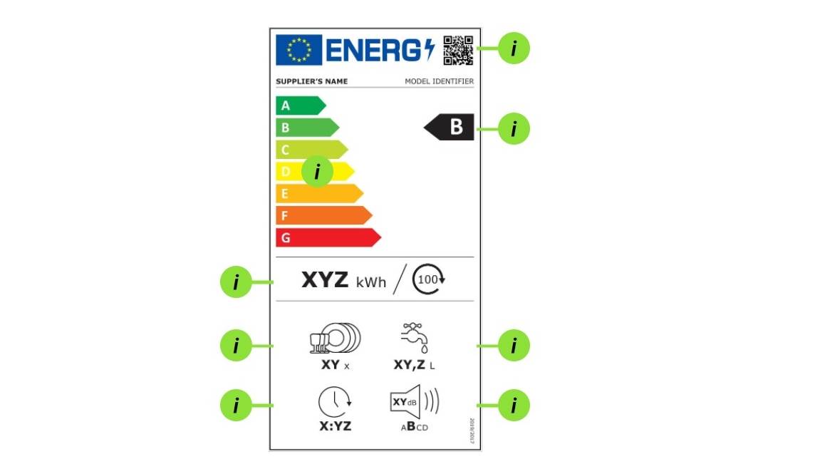 Perilice posuđa.jpg