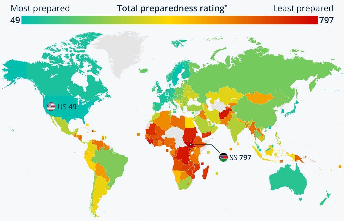 Postotak spremnosti zemalja na uvođenje zelenih tehnologija, Statista.jpg