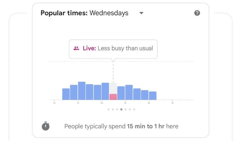 Google Maps Karte Popularna mjesta.jpg