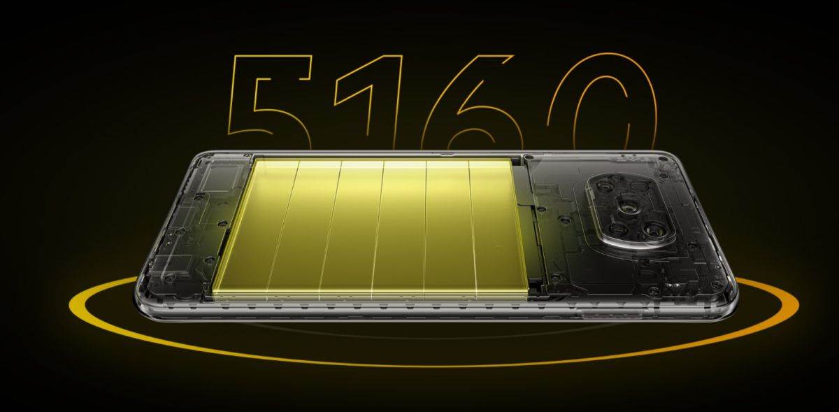 2 NOVA FLAGSHIP PAMETNA TELEFONA: Poco F3 i Poco X3 Pro