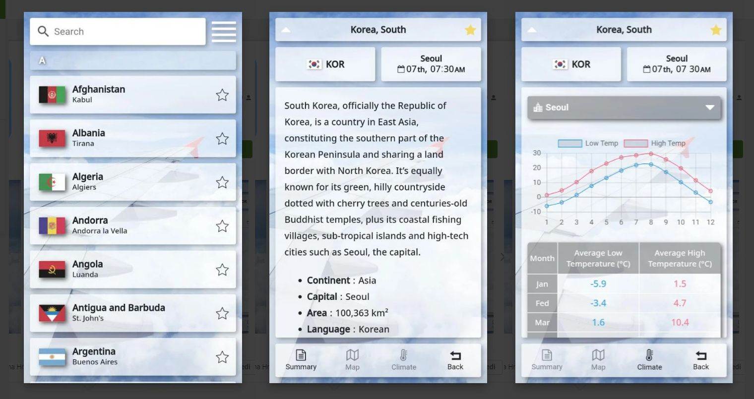 Najmanje zemlje svijeta, na ekranu vašeg telefona