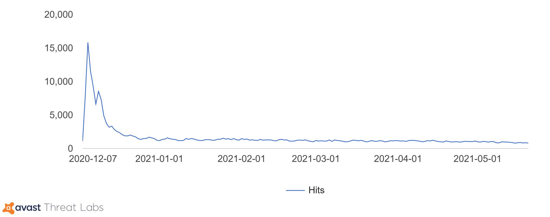 Nećete vjerovati, ali dok vi igrate igru netko nepoznat zarađuje preko vašeg računala
