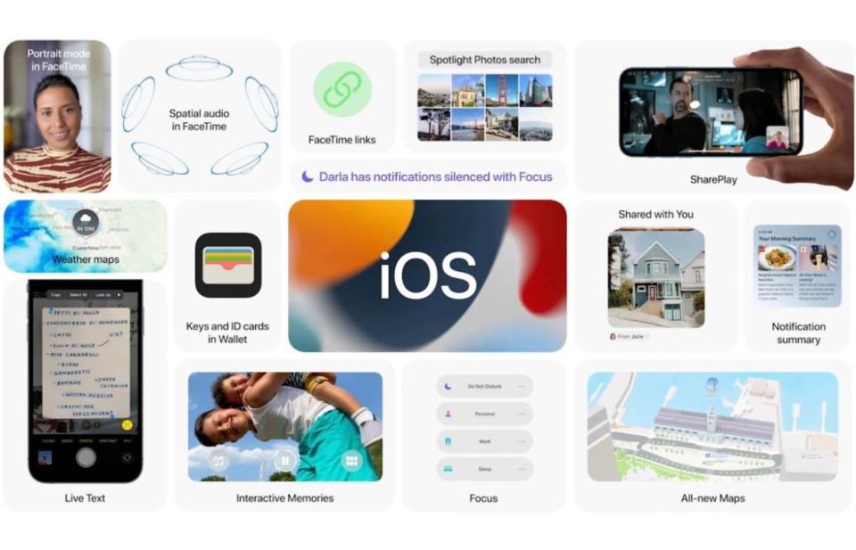 Apple iPhone iOS 15 (5)