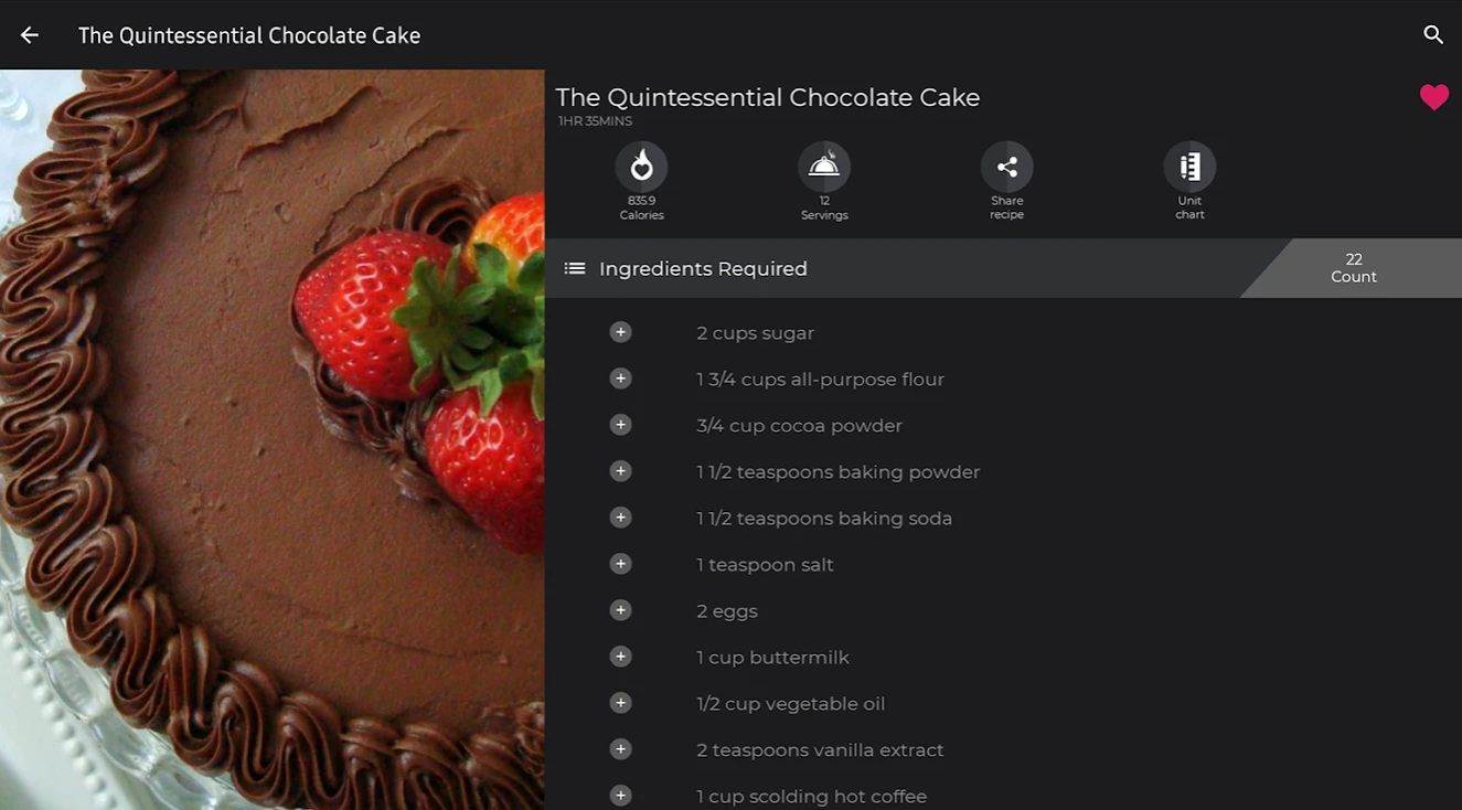 Cake recipes