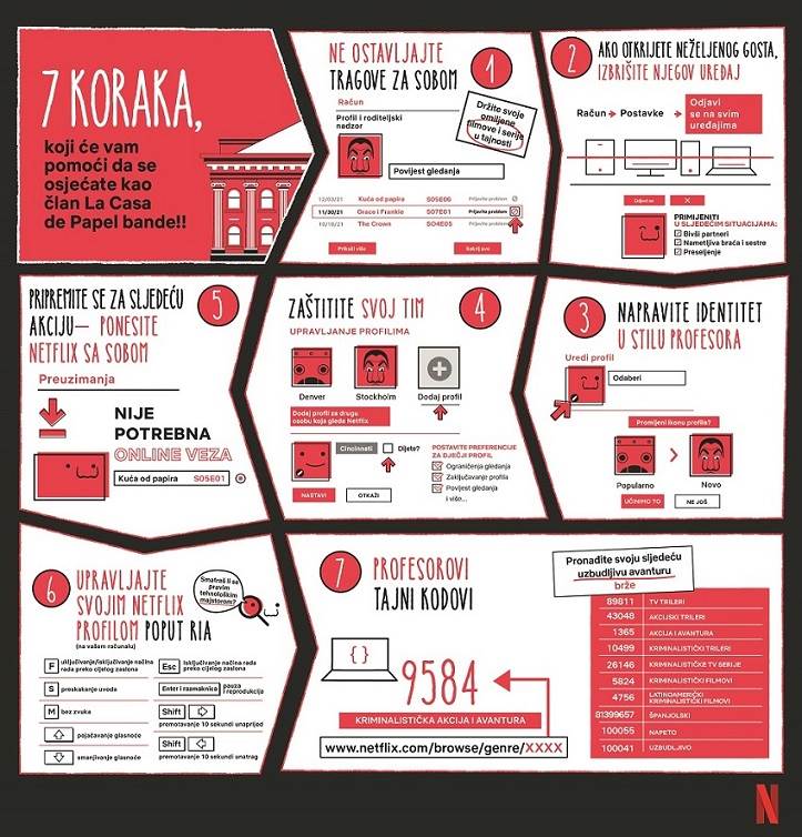 La Casa de Papel - Infografika.jpg