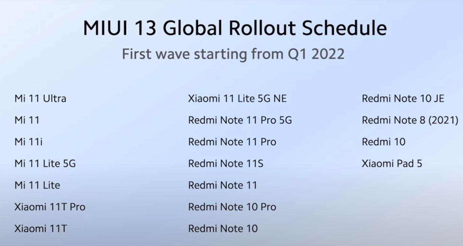 Xiaomi MIUI 13 modeli.jpg